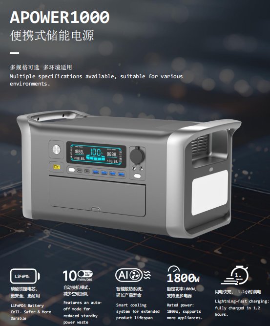Портативная электростанция APOWER1000 1024 Вт·ч 1800 Вт LiFePO4
