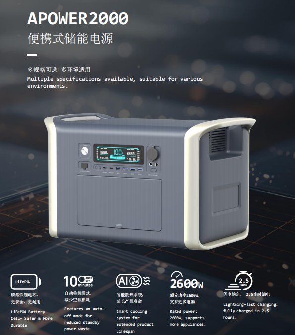 Портативная электростанция APOWER2000 2048 Вт·ч 2600 Вт LiFePO4