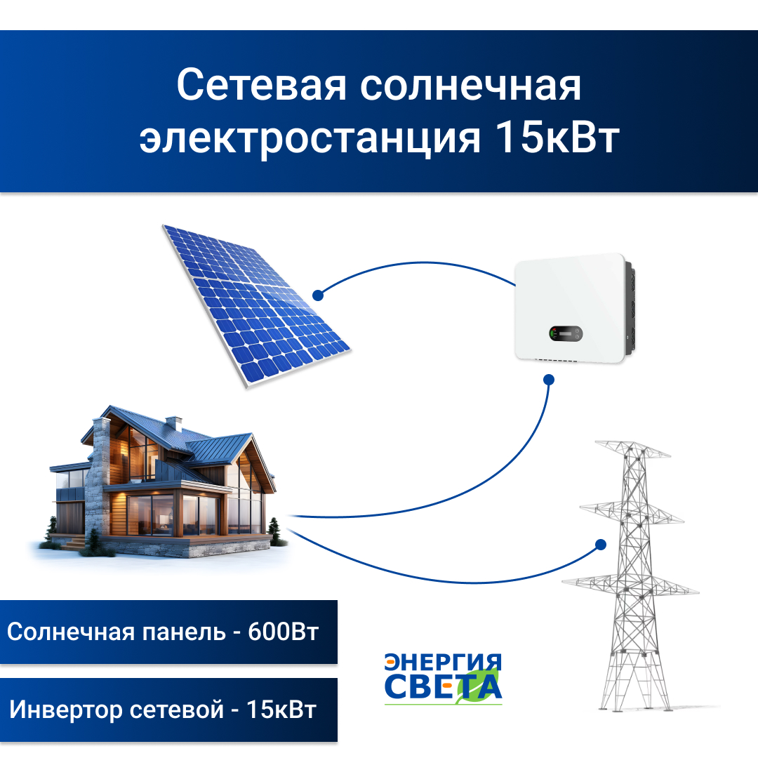 Солнечная электростанция «Энергия Света» 15кВт