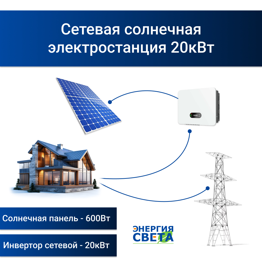 Солнечная электростанция «Энергия Света» 20кВт