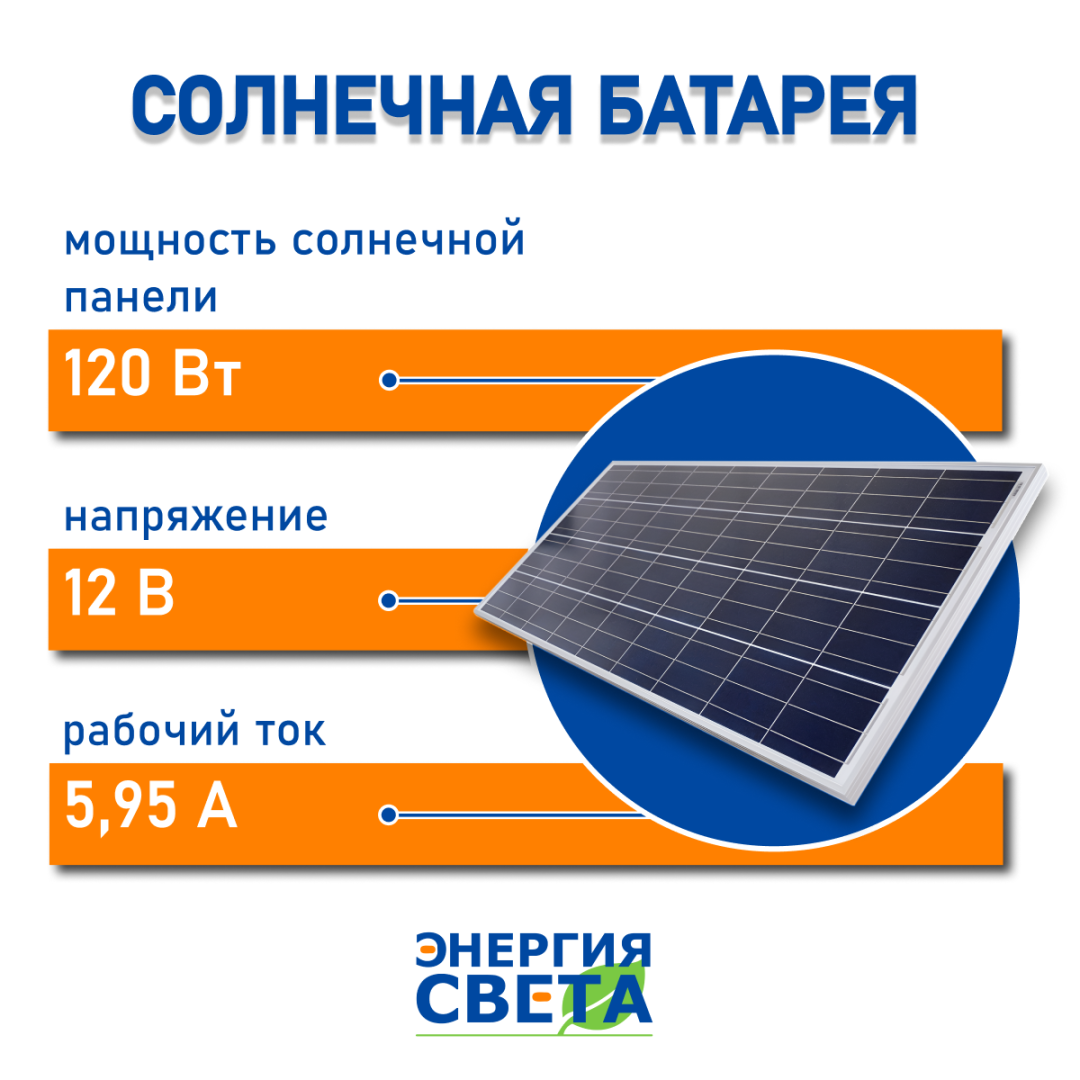 Солнечная батарея "Энергия Света" 120Вт